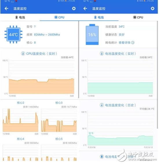 華為Mate20 X石墨烯液冷散熱技術(shù)解密