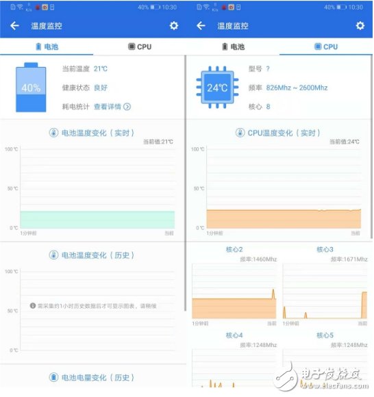 華為Mate20 X石墨烯液冷散熱技術(shù)解密