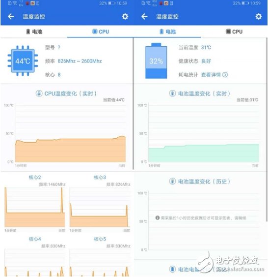 華為Mate20 X石墨烯液冷散熱技術(shù)解密