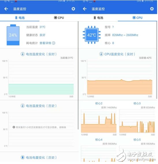 華為Mate20 X石墨烯液冷散熱技術(shù)解密