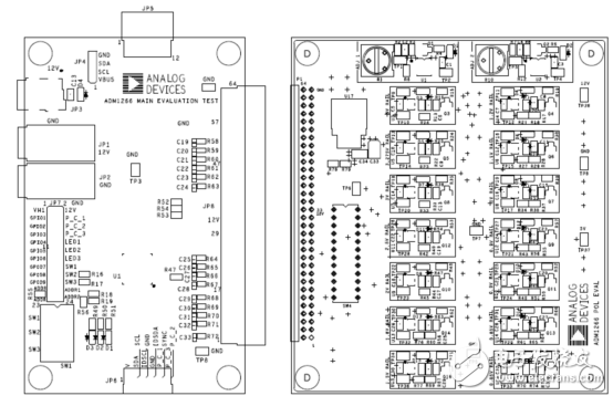 [原創(chuàng)] ADI ADM1266多達17個電源完整監(jiān)控和排序解決方案