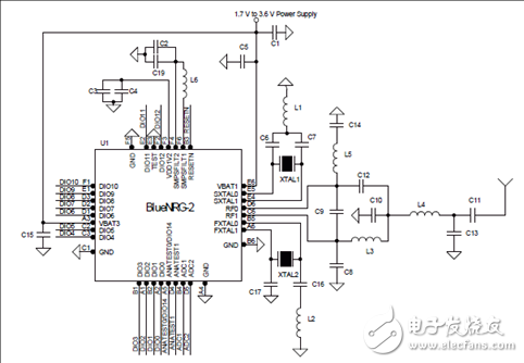 ST BlueNRG-2藍(lán)牙低功耗(BLE)無線系統(tǒng)芯片開發(fā)方案