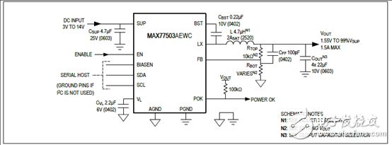 [原創(chuàng)] Maxim MAX77503 1．5A 94%效率降壓轉換器解決方案