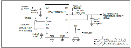 [原創(chuàng)] Maxim MAX77503 1．5A 94%效率降壓轉換器解決方案