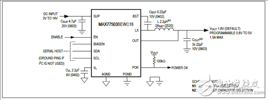 [原創(chuàng)] Maxim MAX77503 1．5A 94%效率降壓轉換器解決方案