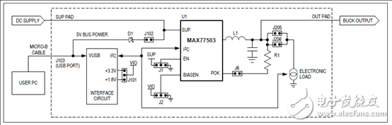 [原創(chuàng)] Maxim MAX77503 1．5A 94%效率降壓轉換器解決方案