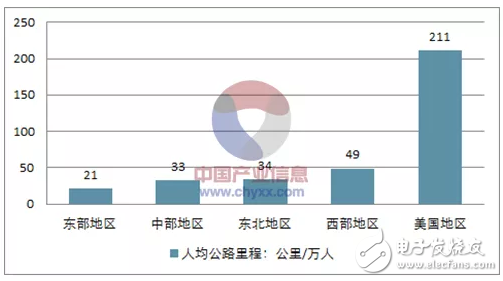 福特，準備啟動一輪史無前例的大規(guī)模裁員