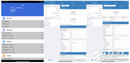 蘋果iPad Pro搭載A12X處理器實(shí)現(xiàn)了多任務(wù)處理無壓力