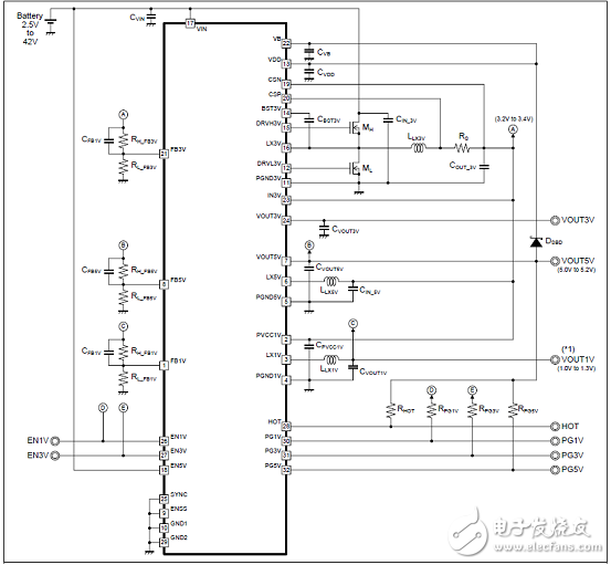 詳解Cypress公司的 Cypress S6BP501A／S6BP502A集成電路