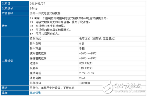 SMK 開發(fā)出提高了操作性和設(shè)計性的 開關(guān)一體式電容式觸摸屏.png