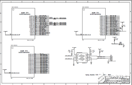 詳解Xilinx公司Zynq? UltraScale+?MPSoC產(chǎn)品