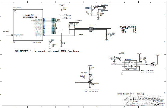 詳解Xilinx公司Zynq? UltraScale+?MPSoC產(chǎn)品