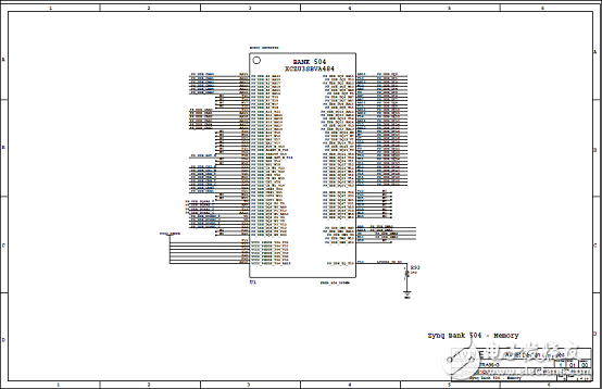 詳解Xilinx公司Zynq? UltraScale+?MPSoC產(chǎn)品