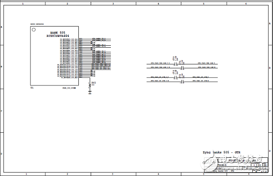 詳解Xilinx公司Zynq? UltraScale+?MPSoC產(chǎn)品