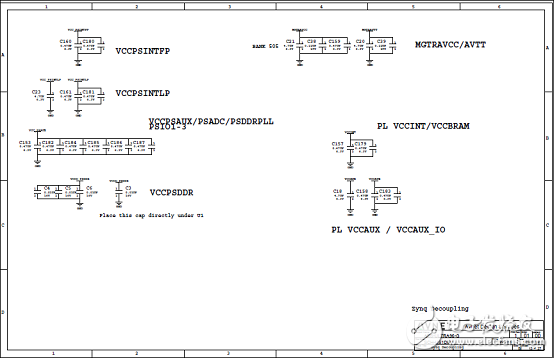 詳解Xilinx公司Zynq? UltraScale+?MPSoC產(chǎn)品