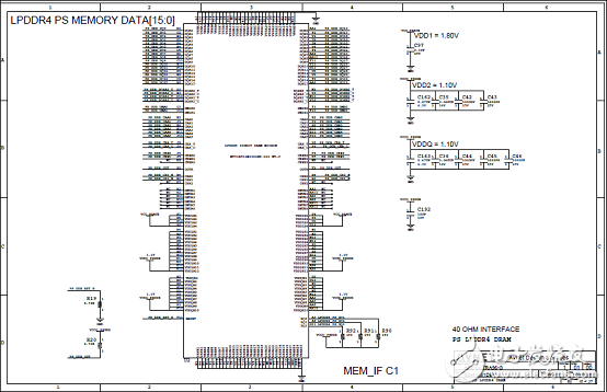 詳解Xilinx公司Zynq? UltraScale+?MPSoC產(chǎn)品