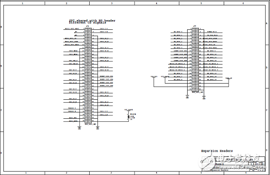 詳解Xilinx公司Zynq? UltraScale+?MPSoC產(chǎn)品