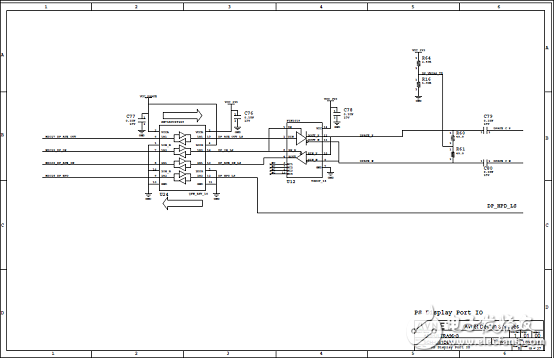 詳解Xilinx公司Zynq? UltraScale+?MPSoC產(chǎn)品