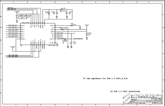 詳解Xilinx公司Zynq? UltraScale+?MPSoC產(chǎn)品