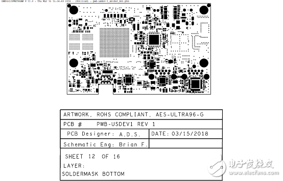 詳解Xilinx公司Zynq? UltraScale+?MPSoC產(chǎn)品