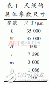 設(shè)計：小型超寬帶共面波導(dǎo)（CPW）饋電的MEMS單極子柔性天線