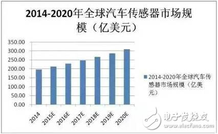 氣體質(zhì)量流量計(jì)能在高原制氧機(jī)中有效監(jiān)測(cè)氧氣濃度