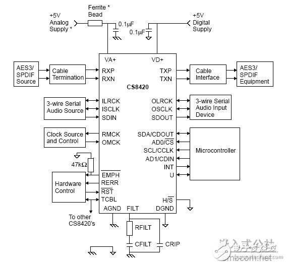 經(jīng)典膽機(jī)線路圖集CS8420.jpg