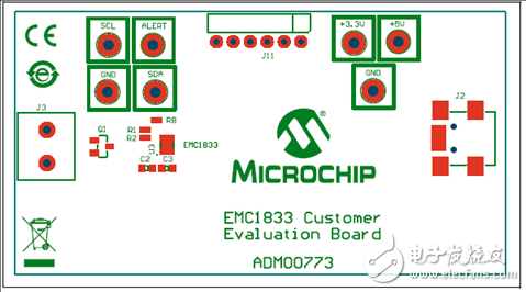 [原創(chuàng)] Microchip EMC1815五路1．8V溫度傳感器解決方案