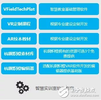 VR/AR助力職教數(shù)字化新模式讓職業(yè)技能學(xué)習(xí)更簡單