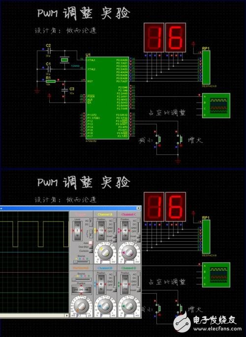 AT89C52單片機輸出可調(diào)PWM波的方法設計