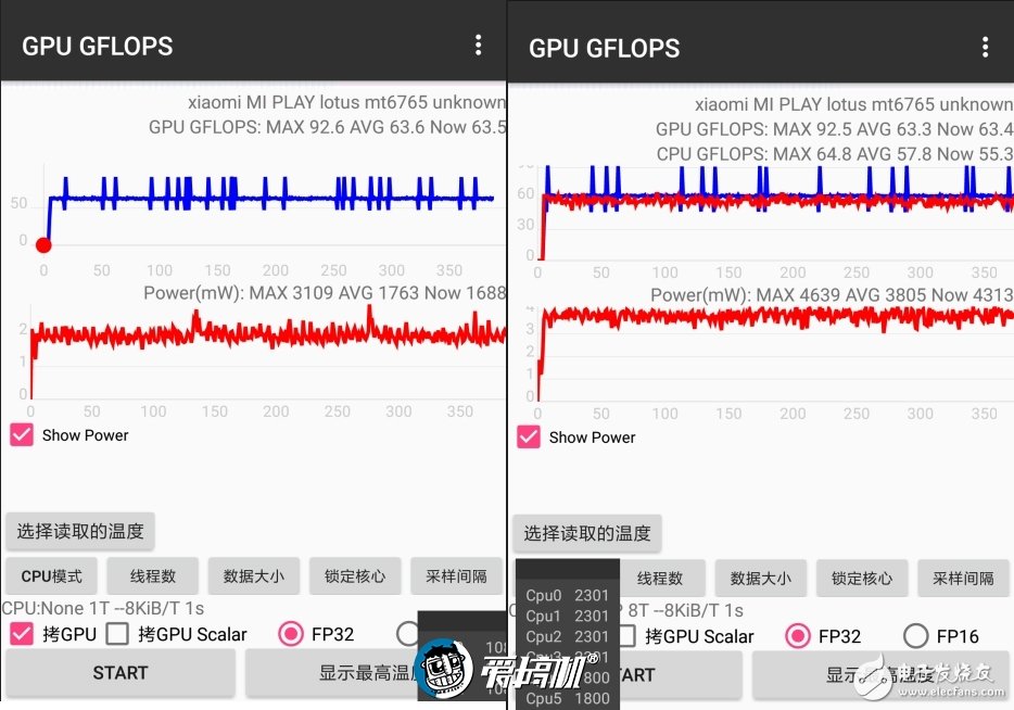 小米Play測評主打10G免費高速流量低配版采用了4G運行內(nèi)存