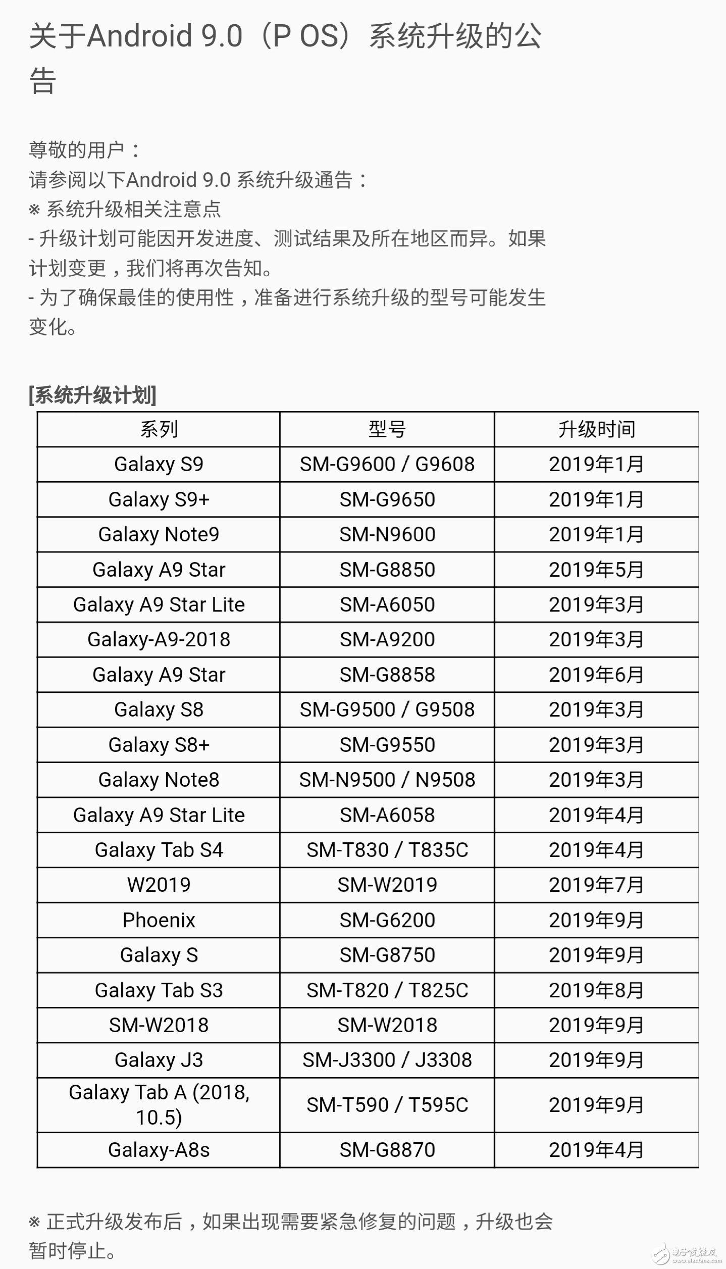 三星更改安卓9.0升級(jí)計(jì)劃三款機(jī)型將可以升級(jí)到安卓9.0正式版