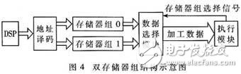 大尺寸激光數(shù)控加工系統(tǒng)