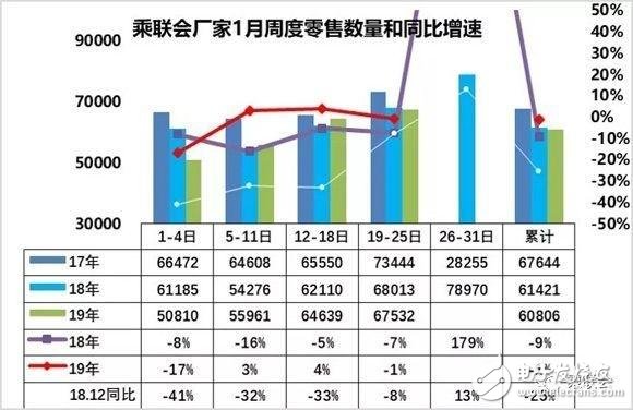 吉利1月份銷量超15.8萬輛 “轎車SUV雙輪驅(qū)動(dòng)”戰(zhàn)略成效明顯