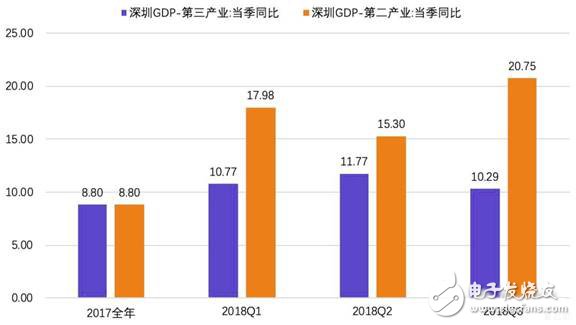 什么是智能制造為什么要關(guān)注智能制造