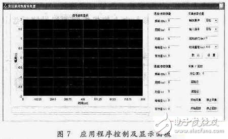 基于FPGA的雷達(dá)中/視頻數(shù)據(jù)采集記錄系統(tǒng)設(shè)計(jì)詳解