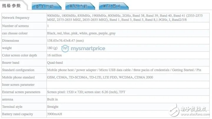 紅米7已在工信部入網(wǎng)搭載驍龍636將于近期發(fā)布