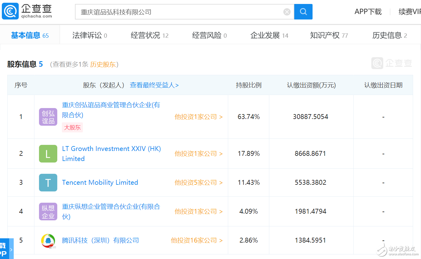 騰訊參與誼品生鮮B輪融資