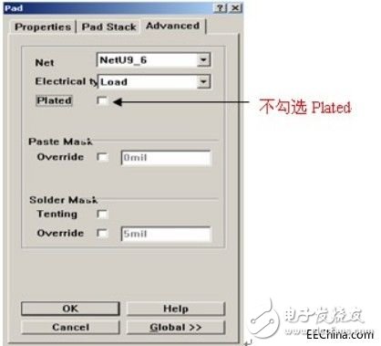 PCB設(shè)計常見被忽視的案例有哪些