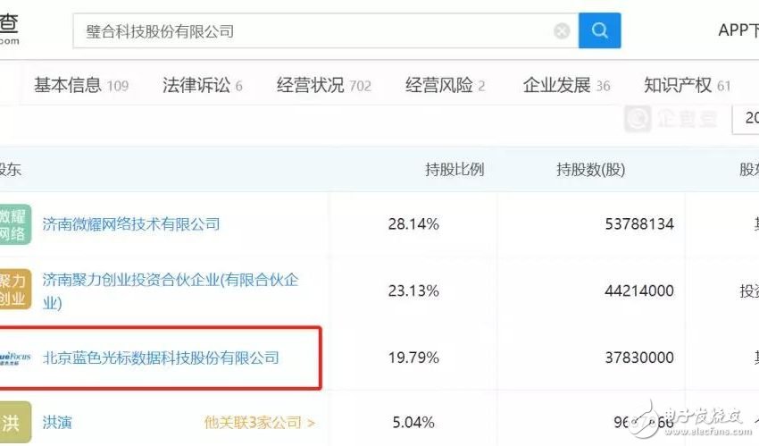 央視315曝光：雞蛋會“化妝”、電子煙也上癮、騷擾電話防不住……