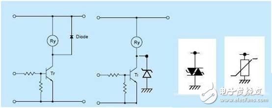 簡(jiǎn)析繼電器驅(qū)動(dòng)電路的保護(hù)設(shè)計(jì)