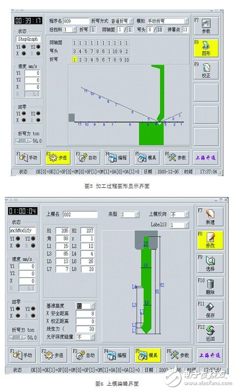 kt600開放式數(shù)控系統(tǒng)及其應用淺析