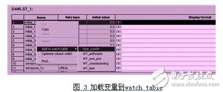 基于計算機com/dcom技術(shù)的opc通訊方式設(shè)計淺析