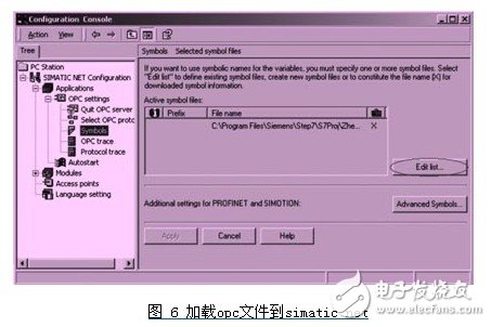 基于計算機com/dcom技術(shù)的opc通訊方式設(shè)計淺析