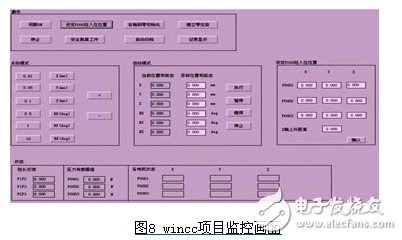 基于計算機com/dcom技術(shù)的opc通訊方式設(shè)計淺析