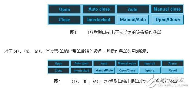 開關(guān)量設(shè)備驅(qū)動(dòng)模塊的plc程序設(shè)計(jì)方法剖析