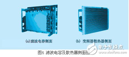 基于3.3kv hvipm的電力機(jī)車變頻控制系統(tǒng)概述