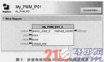 基于SOPC和ZigBee的三維移動天線平臺設(shè)計淺析