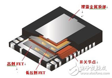 如何選擇MOSFET——電機(jī)控制