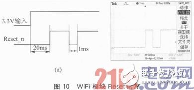 嵌入式系統(tǒng)應(yīng)用中的Reset穩(wěn)定性設(shè)計淺析